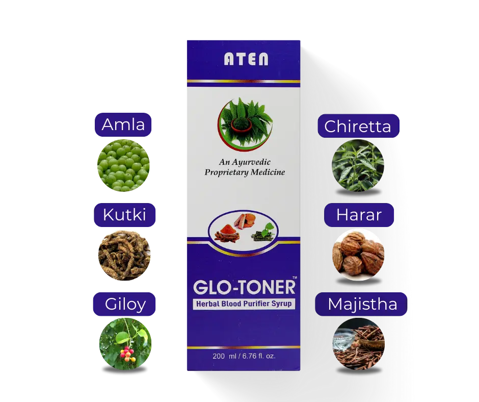 GLO-TONER Herbal Blood Purifier Syrup | An Ayurvedic Proprietary Medicine | 200 ml/6.76 fl. oz.